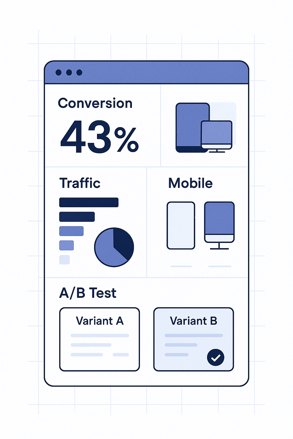 Dashboard-style visualization showing bridge page performance metrics including conversion rates, traffic source breakdo