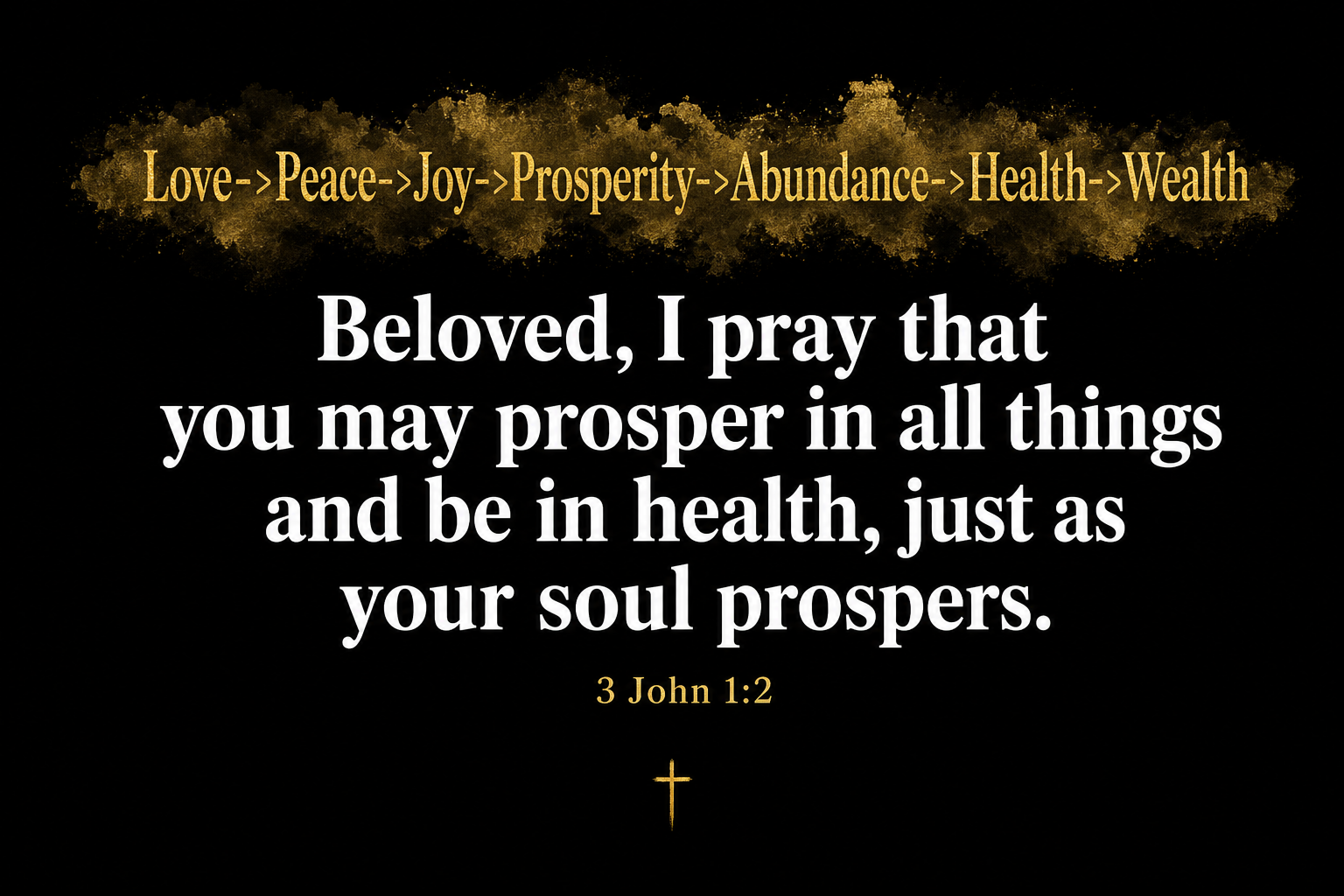 *Love->Peace->Joy->Prosperity->Abundance->Health->Wealth*